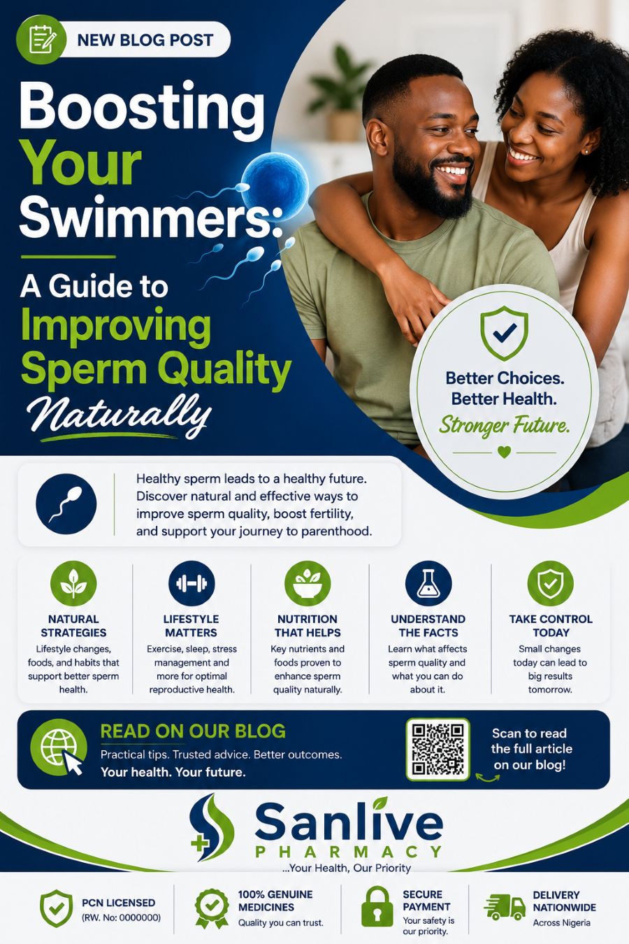 Boosting Your Swimmers: A Guide to Improving Sperm Quality Naturally